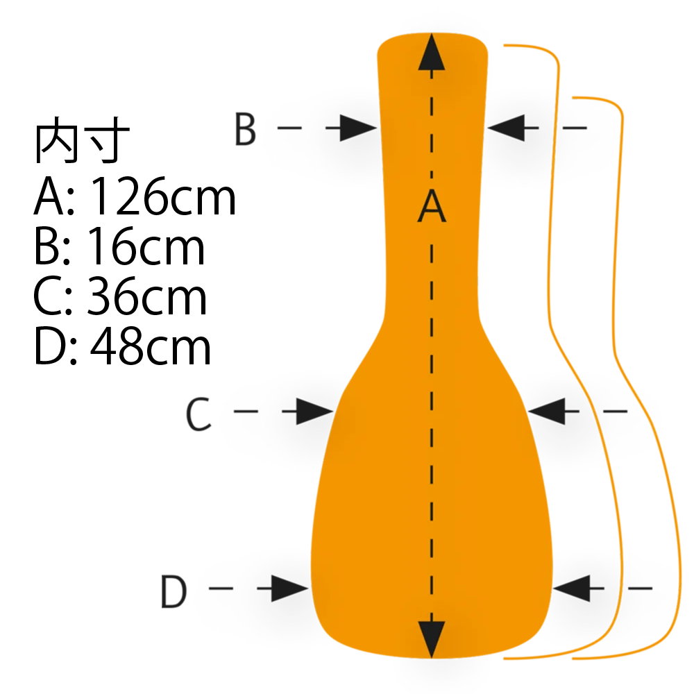 アコべバッグサイズ
