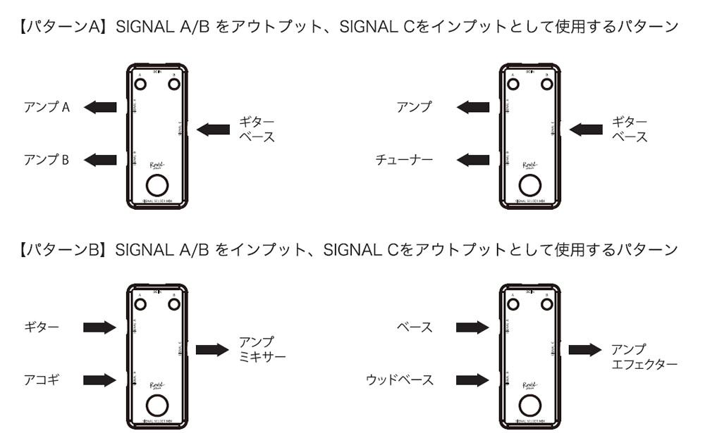 EAB-BOXの接続例